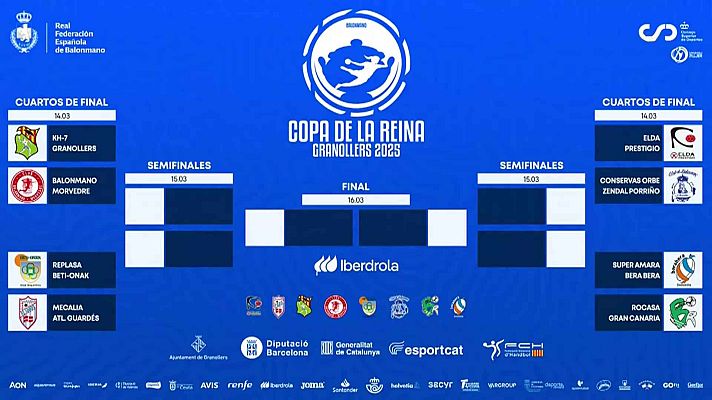 Balonmano - Sorteo Copa de la Reina