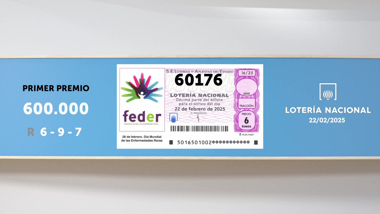 Sorteo de la Lotería Nacional del 22/02/2025 - Ver ahora