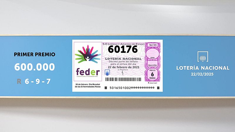 Sorteo de la Lotería Nacional del 22/02/2025 - Ver ahora
