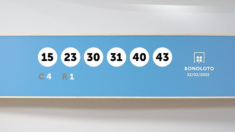 Sorteo de la Lotería Bonoloto del 22/02/2025 - Ver ahora