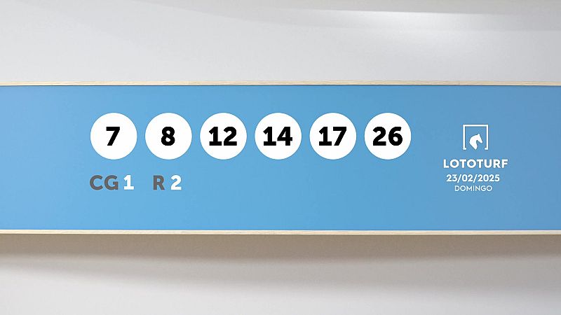 Sorteo de la Lotería Lototurf del 23/02/2025 - Ver ahora