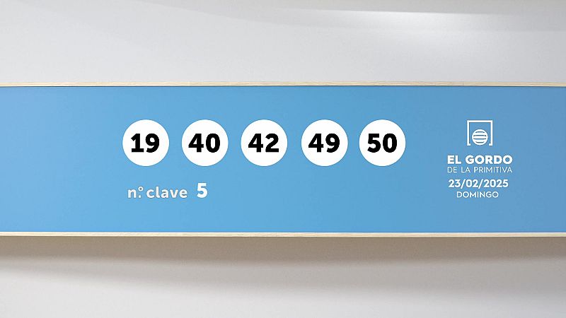 Sorteo de la Lotería Gordo de la Primitiva del 23/02/2025 - Ver ahora