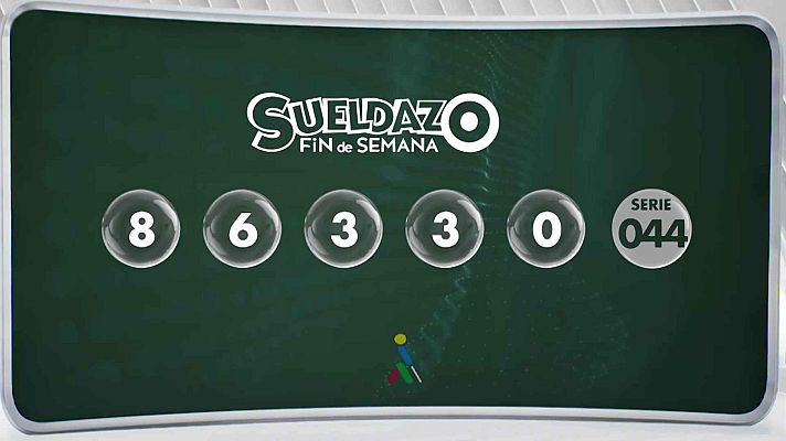 Sorteos ONCE - Sorteo ONCE - 23/02/25