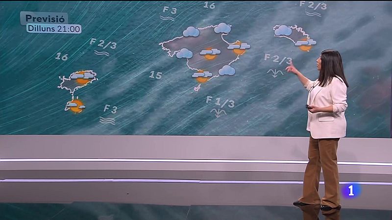 El temps a les Illes Balears - 24/02/25 | Ver