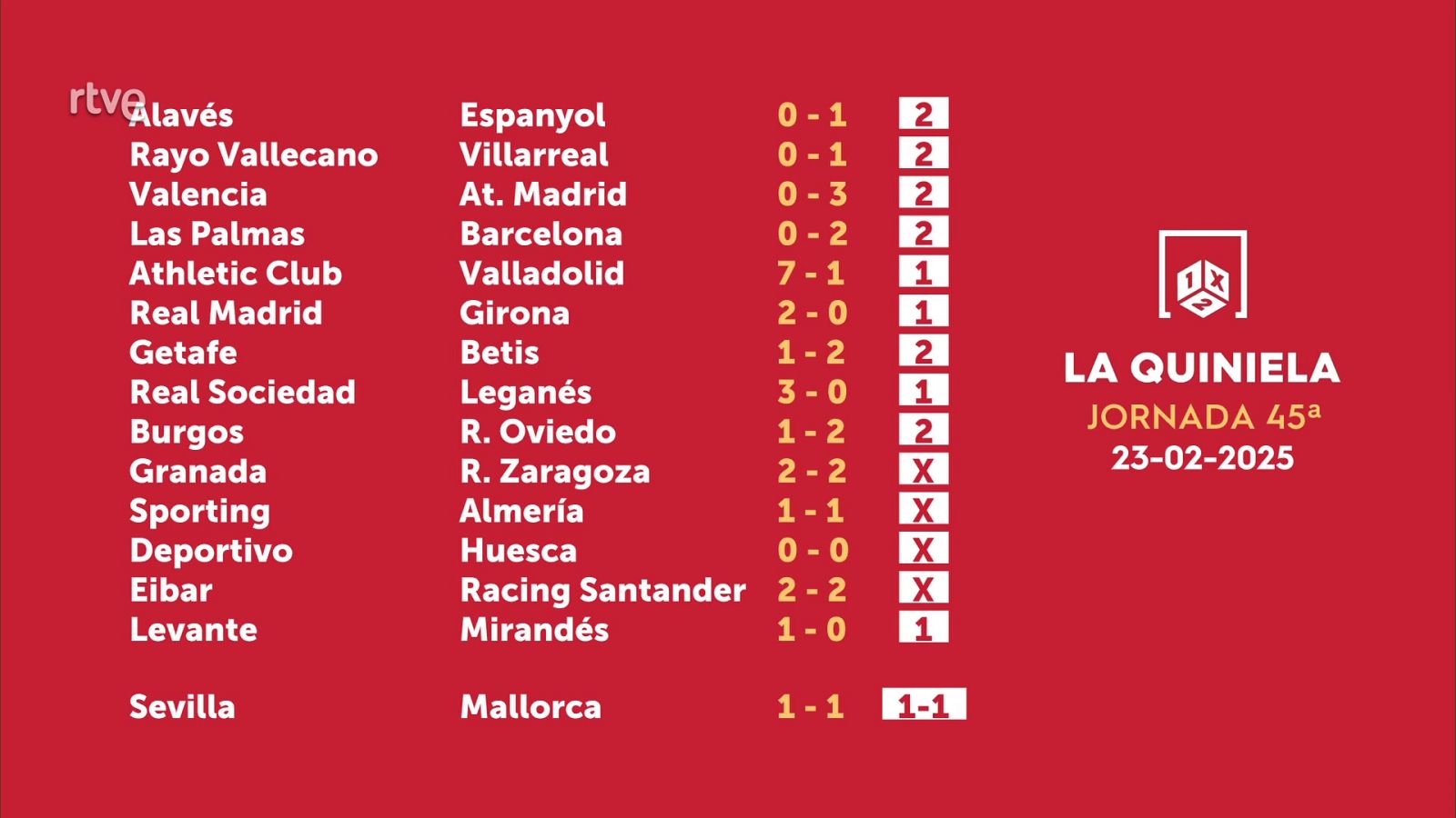 Sorteo de la Quiniela del 25/02/2025 - Jornada 45 - ver ahora