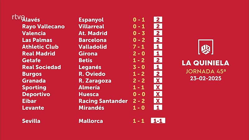 Sorteo de la Quiniela del 25/02/2025 - Jornada 45 - ver ahora