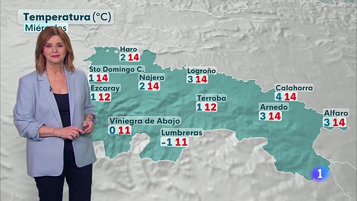 Informativo Telerioja - El tiempo en La Rioja - 25-02-2025