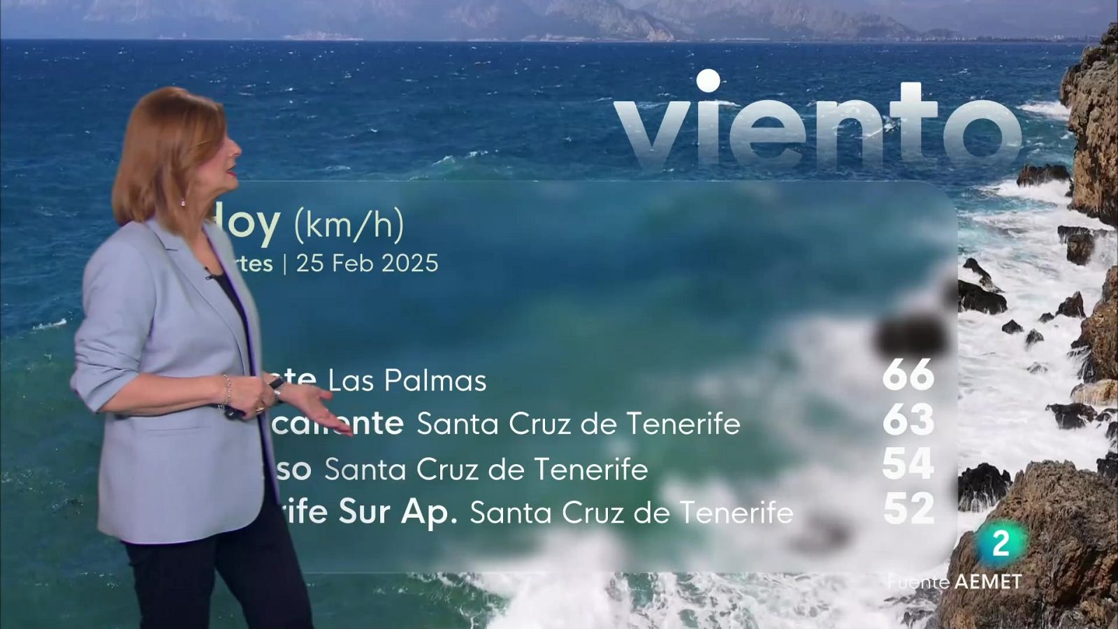 El tiempo en Canarias - 25/02/2025 | Ver