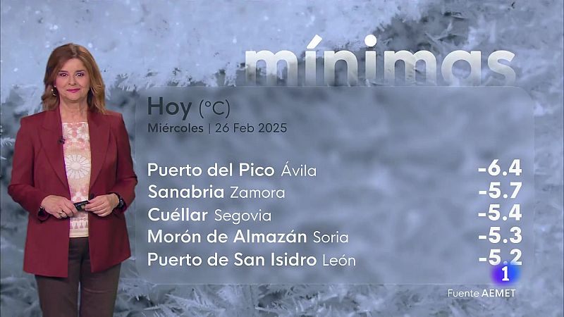 El tiempo en Castilla y León - 26/02/25 | Ver