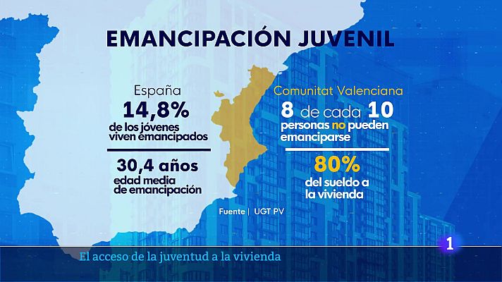 L'informatiu - Comunitat Valenciana - L'Informatiu de la Comunitat Valenciana 1 - 27/02/25