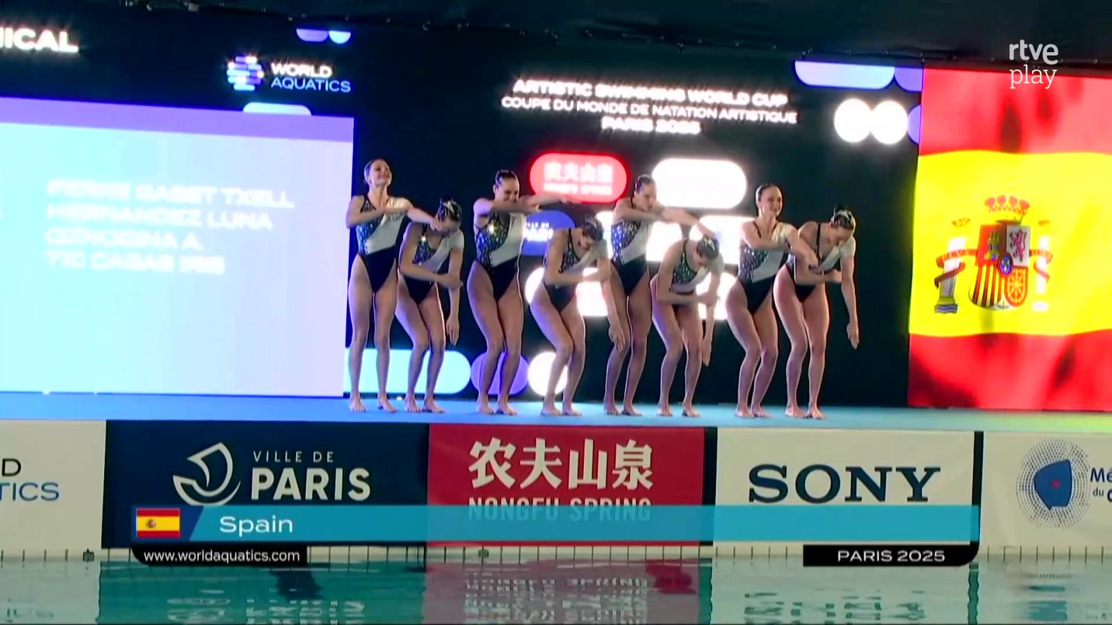 España logra el oro en el técnico de natación sincronizada - Natación | Ver