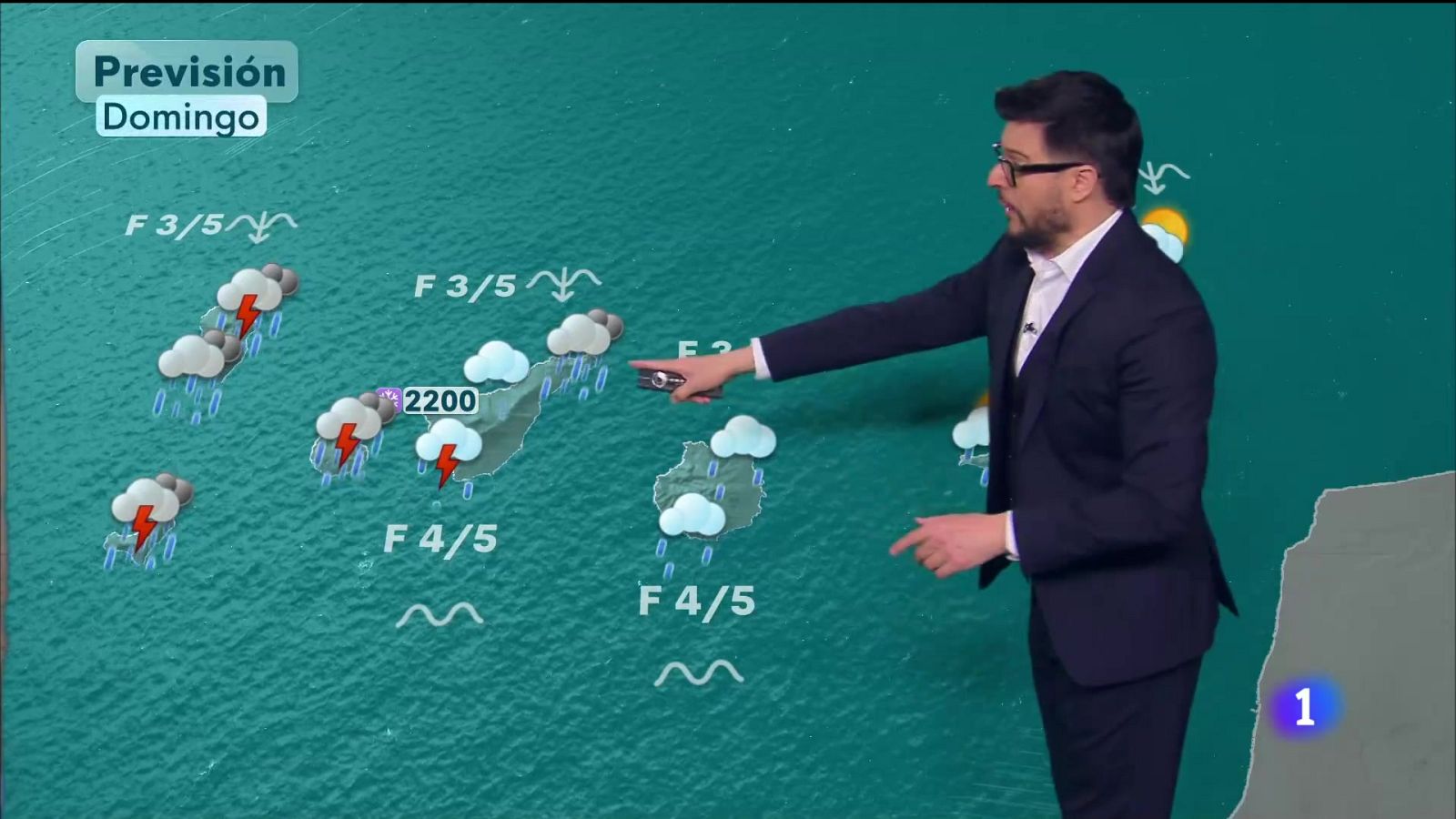 El tiempo en Canarias - 02/03/2025 | Ver