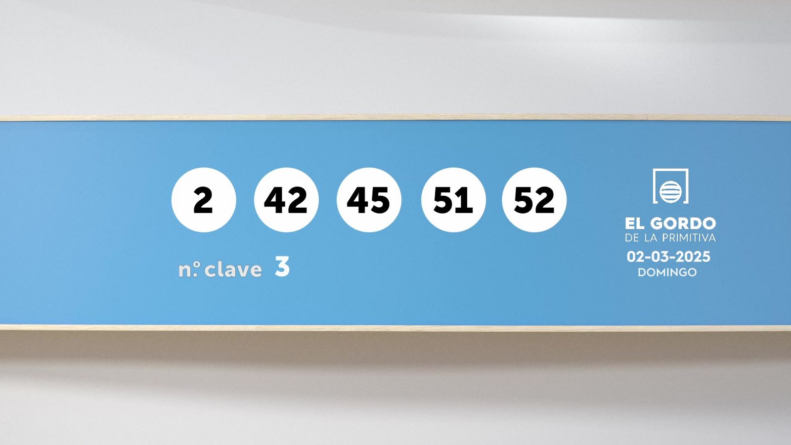 Sorteo de la Lotería Gordo de la Primitiva del 02/03/2025 - Ver ahora