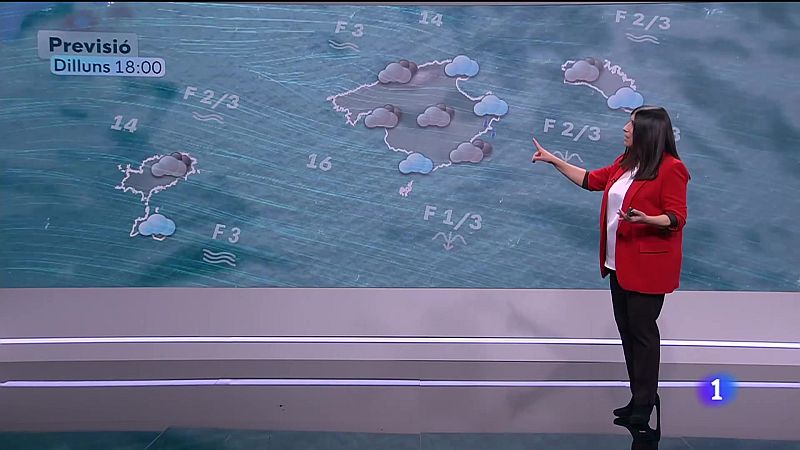 El temps a les Illes Balears - 03/03/25 | Ver