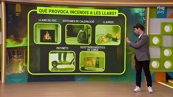 L'altaveu - Com hem d'actuar en cas d'un incendi?