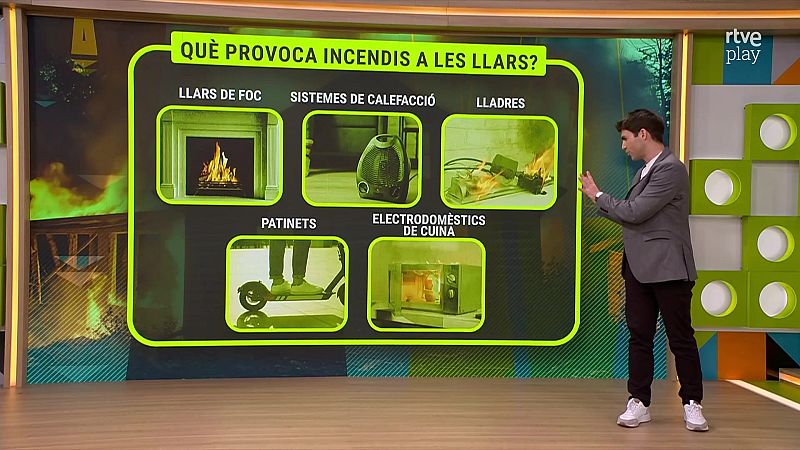 L'altaveu - Com hem d'actuar en cas d'un incendi?