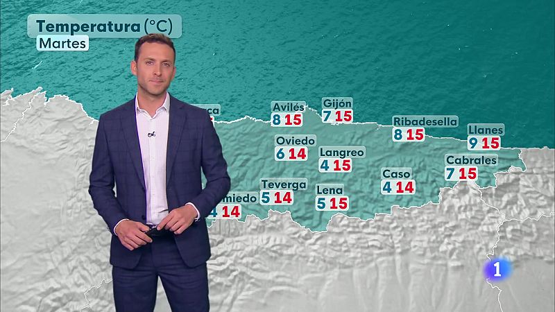 El tiempo en Asturias - 03/03/25 | Ver