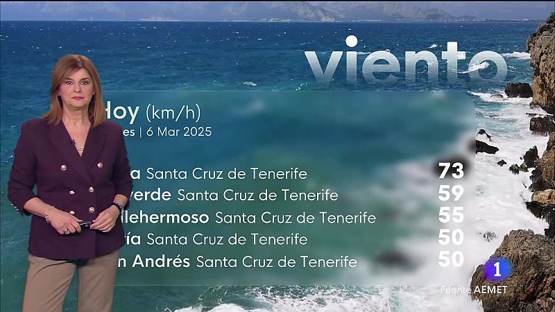 El tiempo en Canarias - 06/03/2025 | Ver