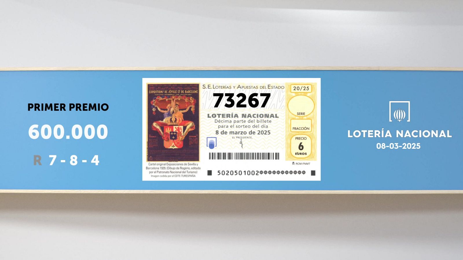 Sorteo de la Lotería Nacional del 08/03/2025 - Ver ahora