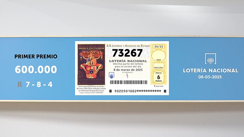 Sorteo de la Lotería Nacional del 08/03/2025 - Ver ahora