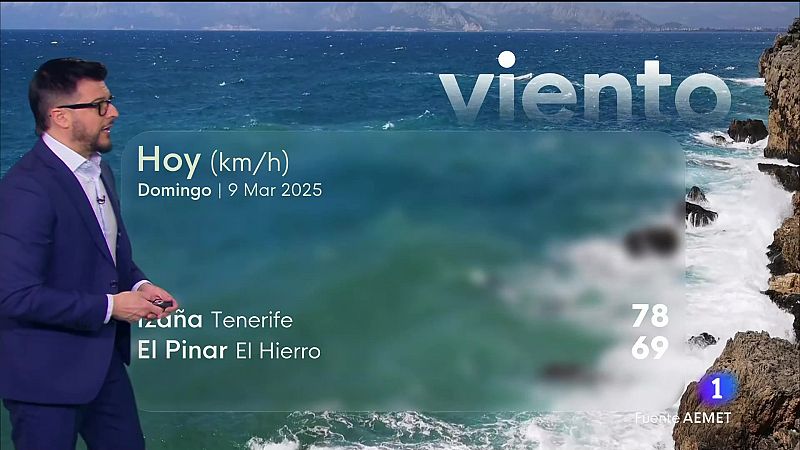 El tiempo en Canarias - 09/03/2025 | Ver