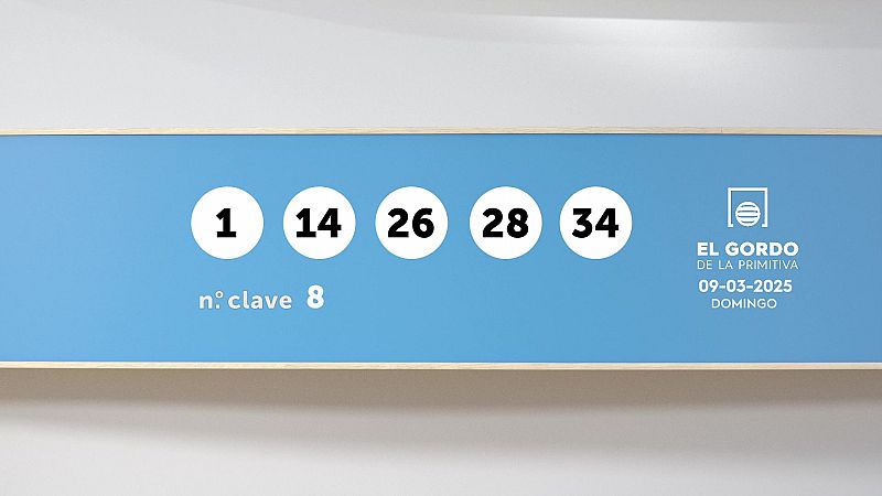 Sorteo de la Lotería Gordo de la Primitiva del 09/03/2025 - Ver ahora