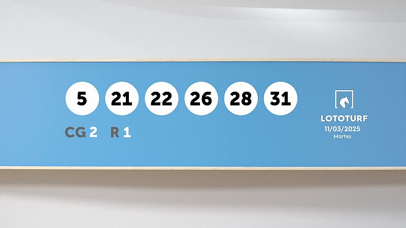 Sorteo de la Lotería Lototurf del 11/03/2025 - Ver ahora