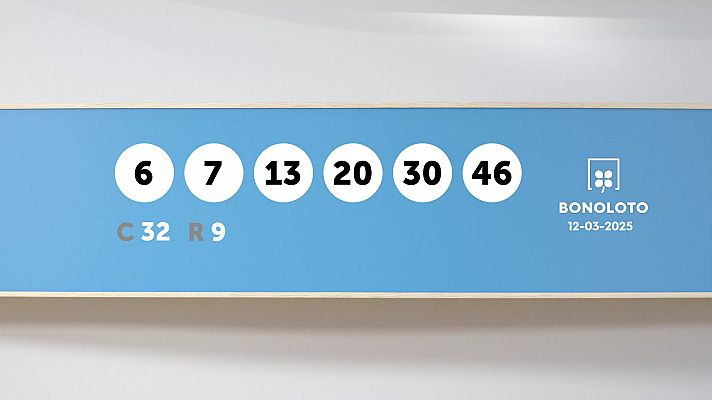 SELAE - Sorteo de la Lotería Bonoloto del 12/03/2025