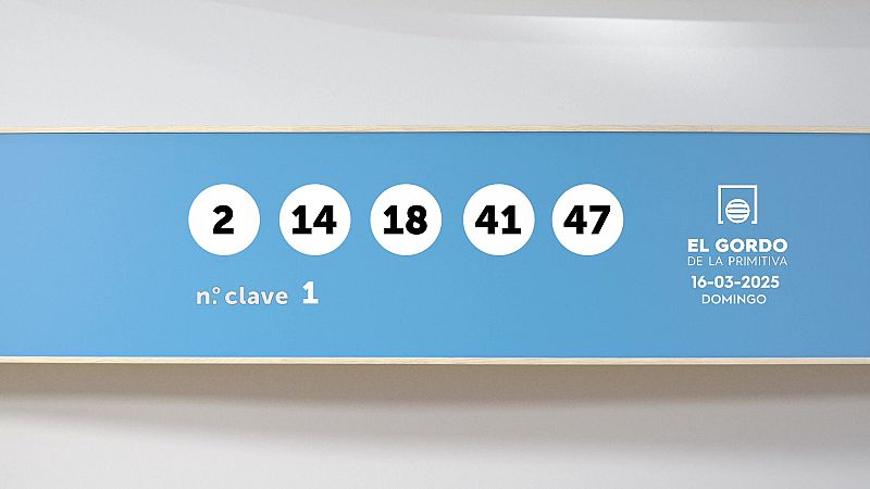 Sorteo de la Lotería Gordo de la Primitiva del 16/03/2025 - Ver ahora
