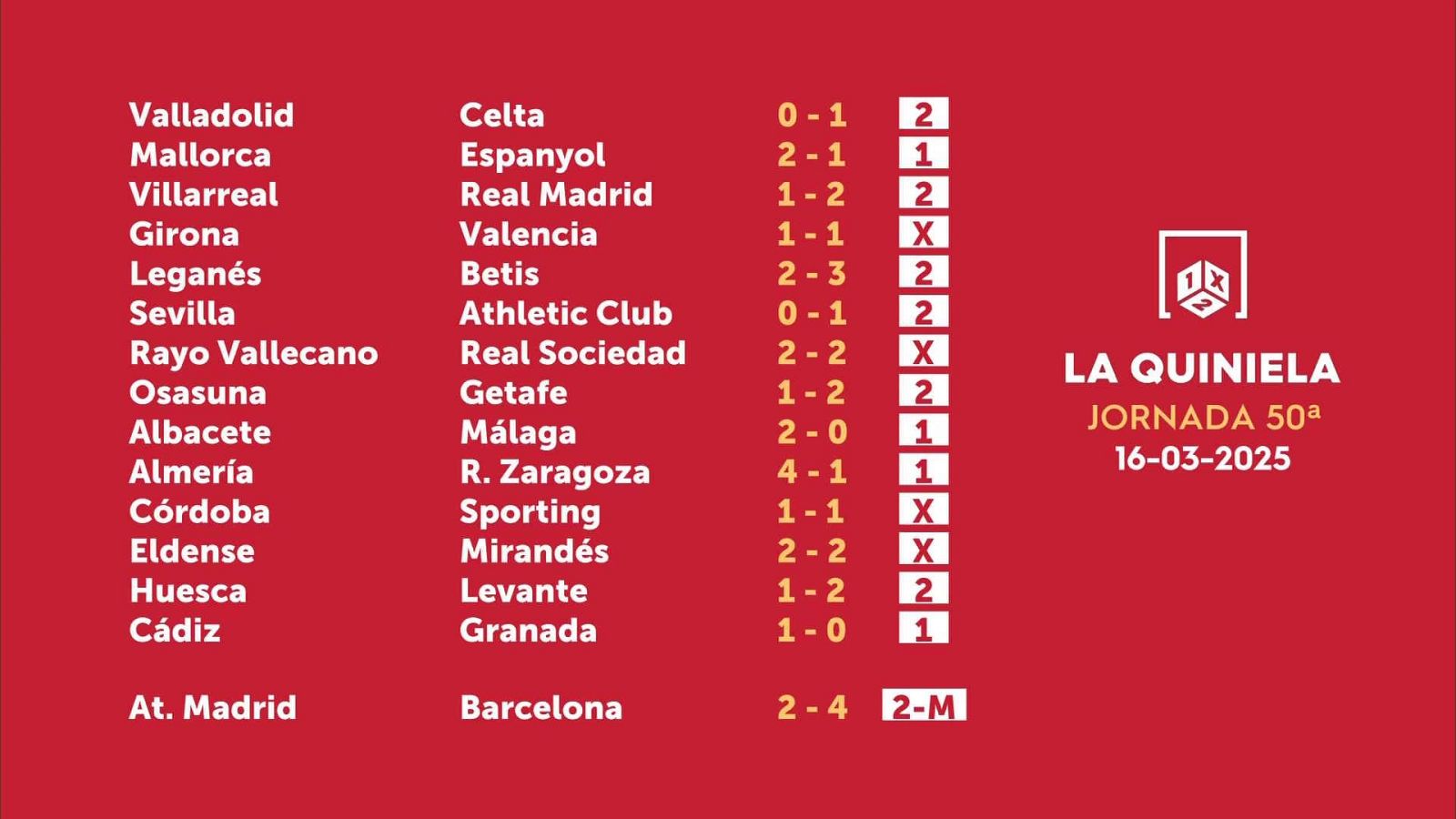 Sorteo de la Quiniela del 17/03/2025 - Jornada 49 - ver ahora