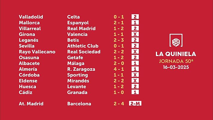 Loterías - Sorteo de la Quiniela del 17/03/2025 - Jornada 49
