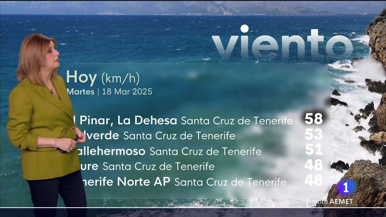 El tiempo en Canarias - 18/03/2025 | Ver