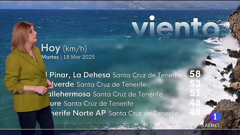 El tiempo en Canarias - 18/03/2025 | Ver