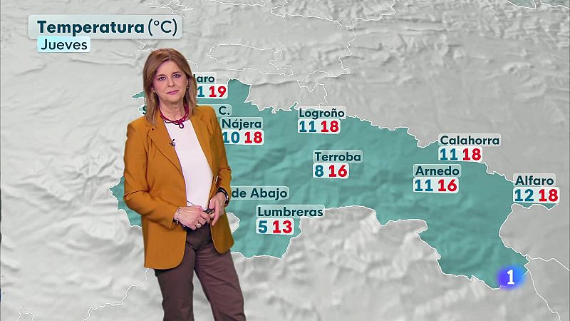 El tiempo en La Rioja - 19-03-25 | Ver