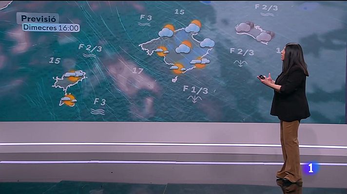 Informatiu Balear - El temps a les Illes Balears - 19/03/25