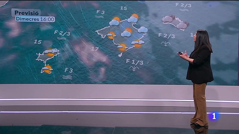 El temps a les Illes Balears - 19/03/25 | Ver