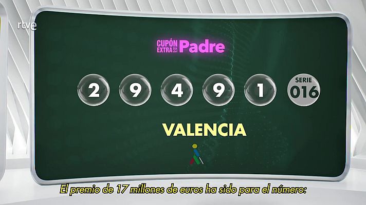 Sorteos ONCE - Sorteo ONCE - 19/03/25