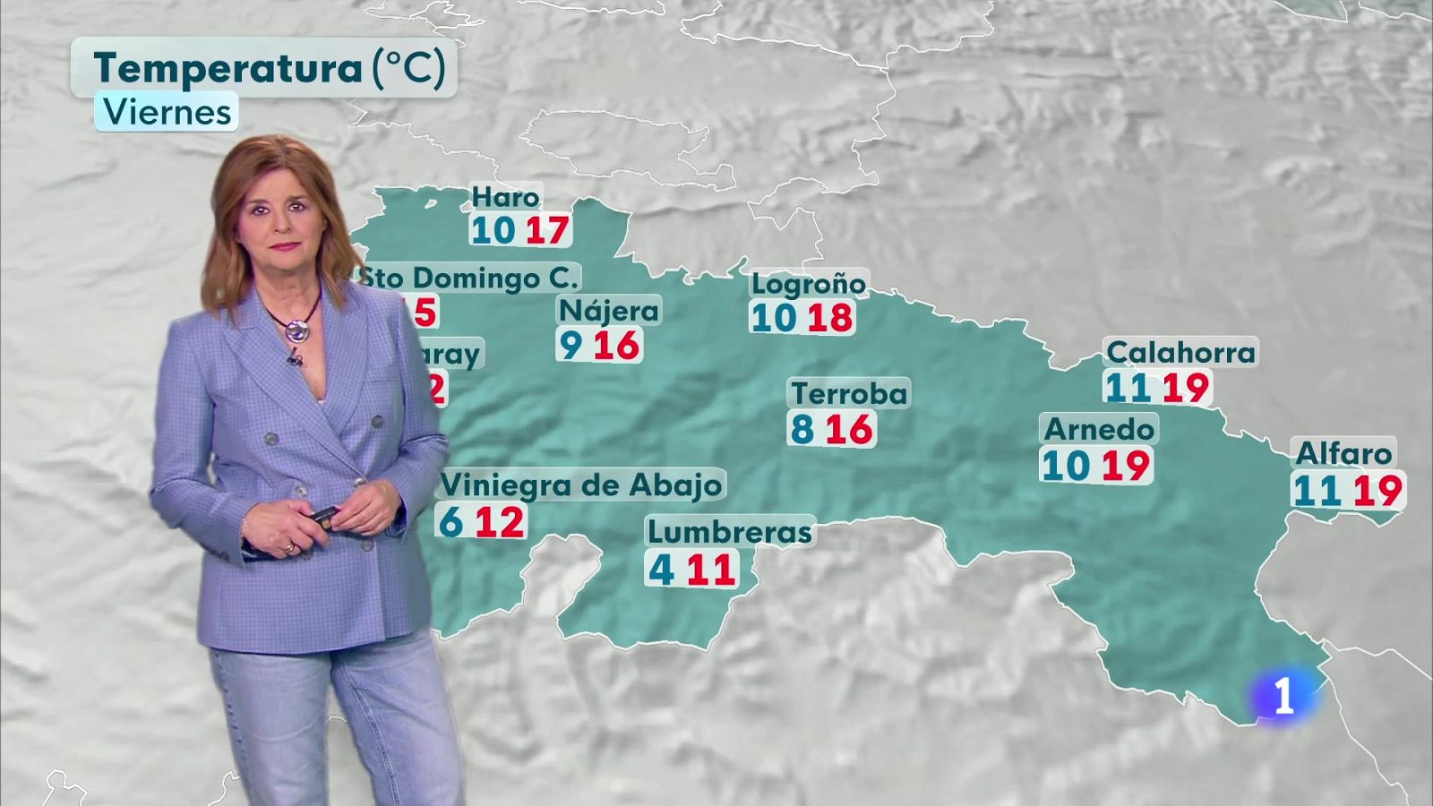 El tiempo en La Rioja - 20/03/25 | Ver