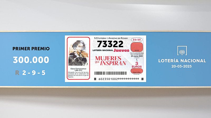 Sorteo de la Lotería Nacional del 20/03/2025 - Ver ahora