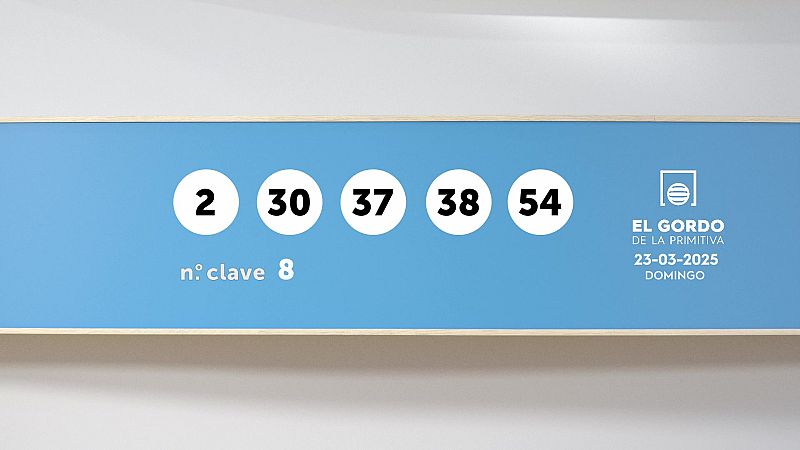 Sorteo de la Lotería Gordo de la Primitiva del 23/03/2025 - Ver ahora
