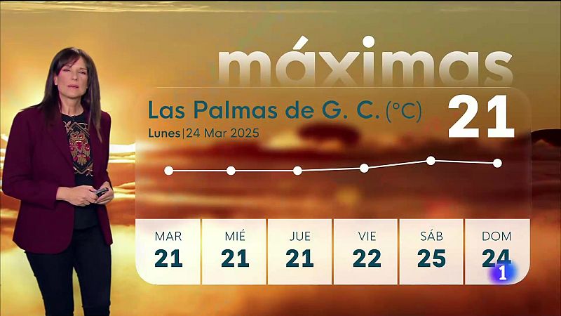 El tiempo en Canarias - 24/03/2025 | Ver