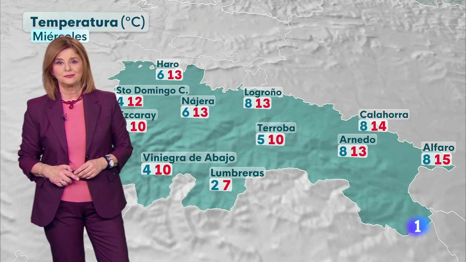 El tiempo en La Rioja - 25-03-25 | Ver