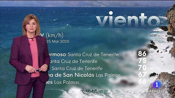 Telecanarias - El tiempo en Canarias - 25/03/2025