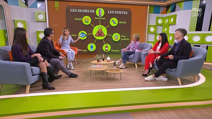 L'altaveu - Els ambientadors són perjudicials per a la nostra salut?