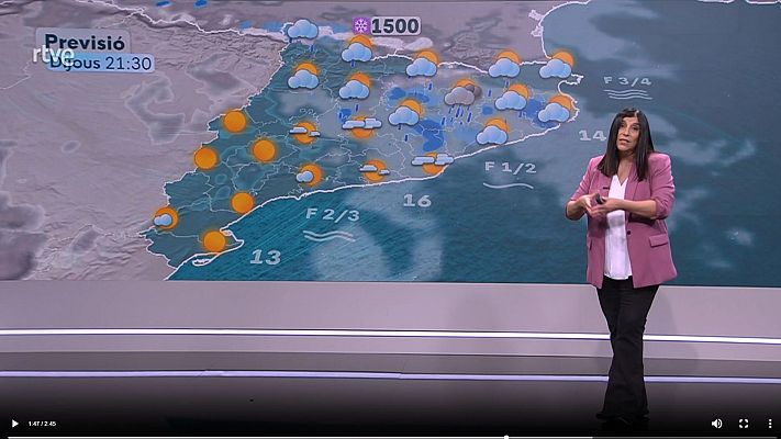 El temps - Seguim amb la dinàmica primaveral