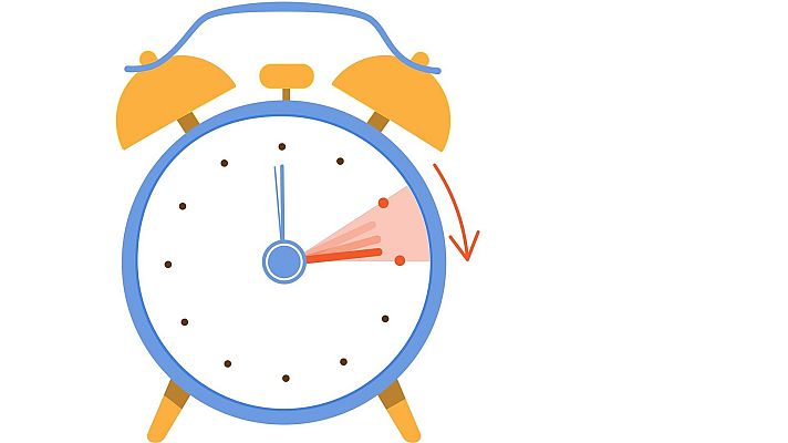 Aquí hay trabajo - Cambio de hora, ¿te pilla trabajando?