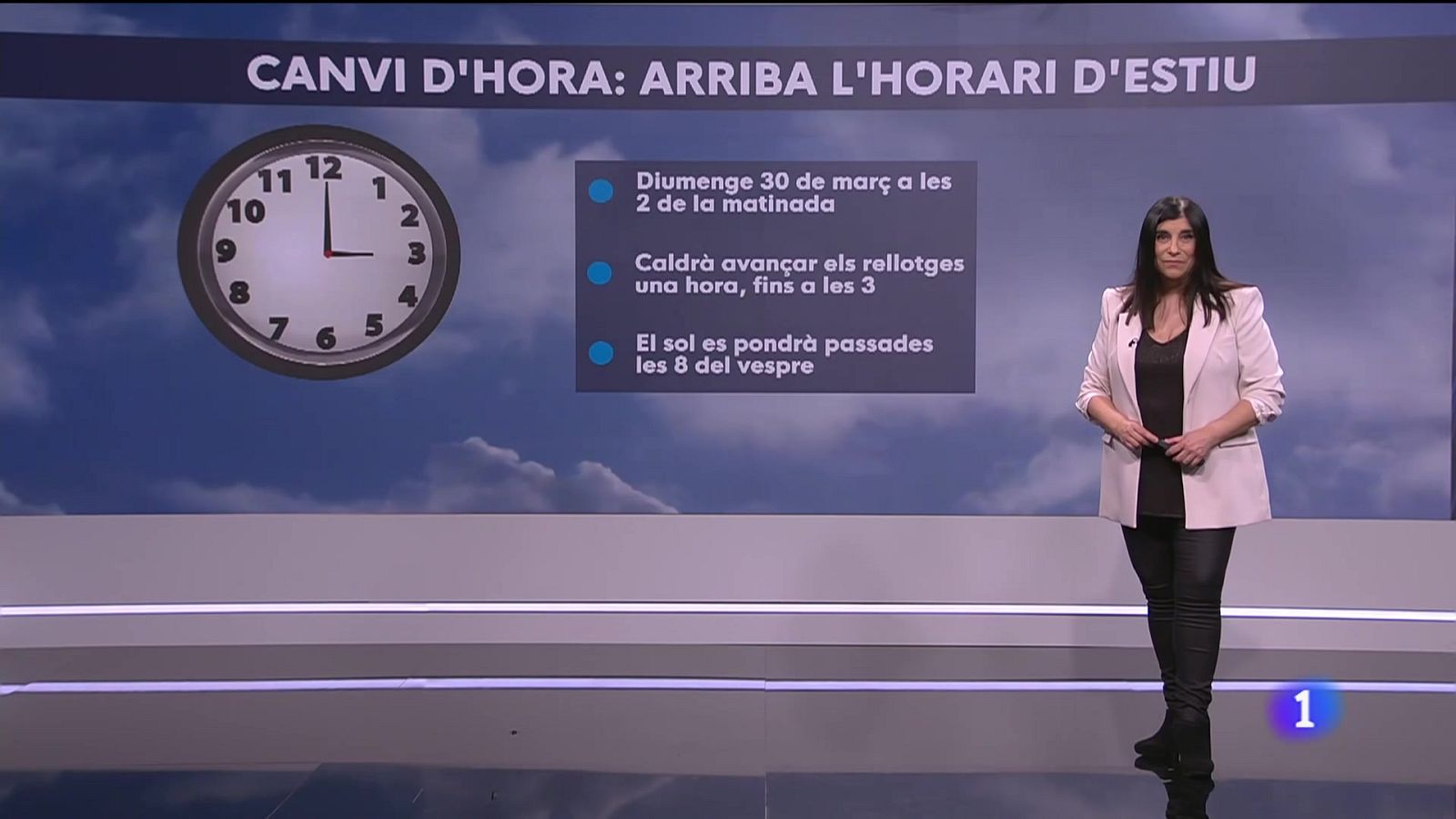 El temps a les Illes Balears - 28/03/25 | Ver