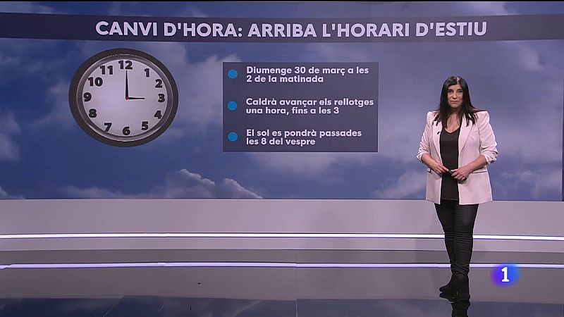 El temps a les Illes Balears - 28/03/25 | Ver