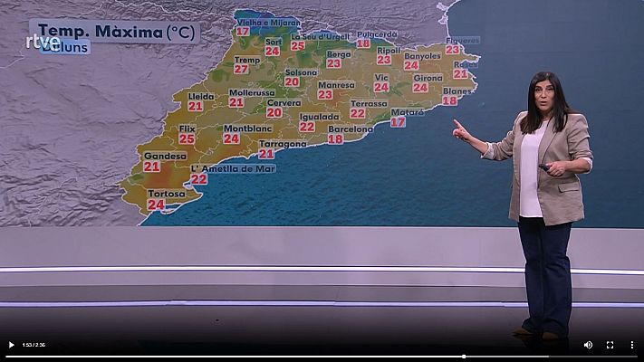 El temps - El març acaba amb un dia primaveral