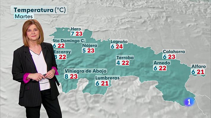 Informativo Telerioja - El tiempo en La Rioja - 31-03-2025